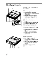 Предварительный просмотр 8 страницы Sony DPP--SV77 Operating Instructions Manual