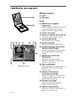 Предварительный просмотр 104 страницы Sony DPP--SV77 Operating Instructions Manual