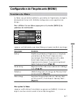 Предварительный просмотр 153 страницы Sony DPP--SV77 Operating Instructions Manual