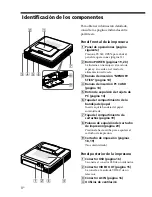 Предварительный просмотр 196 страницы Sony DPP--SV77 Operating Instructions Manual