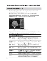 Предварительный просмотр 224 страницы Sony DPP--SV77 Operating Instructions Manual