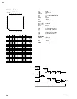 Preview for 12 page of Sony DPP--SV77 Service Manual