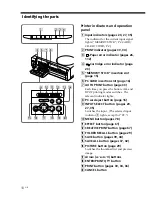 Preview for 10 page of Sony DPP-SV88 Operating Instructions Manual