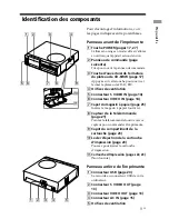 Preview for 123 page of Sony DPP-SV88 Operating Instructions Manual