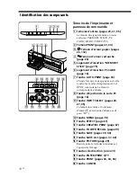 Preview for 124 page of Sony DPP-SV88 Operating Instructions Manual