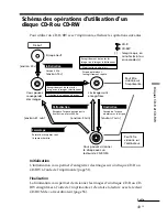 Preview for 163 page of Sony DPP-SV88 Operating Instructions Manual