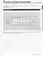 Preview for 11 page of Sony DPS-D7 Operating Instructions Manual