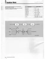 Preview for 14 page of Sony DPS-D7 Operating Instructions Manual