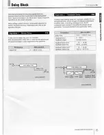 Preview for 15 page of Sony DPS-D7 Operating Instructions Manual