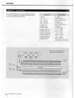 Preview for 18 page of Sony DPS-D7 Operating Instructions Manual