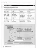 Preview for 20 page of Sony DPS-D7 Operating Instructions Manual