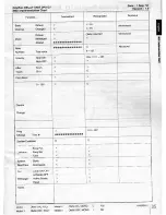 Preview for 35 page of Sony DPS-D7 Operating Instructions Manual