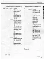 Preview for 39 page of Sony DPS-D7 Operating Instructions Manual