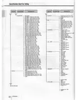 Preview for 40 page of Sony DPS-D7 Operating Instructions Manual