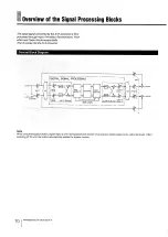 Предварительный просмотр 10 страницы Sony DPS-R7 Operating Instructions Manual