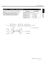 Предварительный просмотр 17 страницы Sony DPS-R7 Operating Instructions Manual