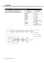 Предварительный просмотр 18 страницы Sony DPS-R7 Operating Instructions Manual