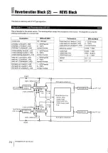 Предварительный просмотр 24 страницы Sony DPS-R7 Operating Instructions Manual