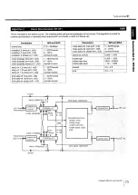 Предварительный просмотр 25 страницы Sony DPS-R7 Operating Instructions Manual