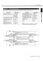 Предварительный просмотр 27 страницы Sony DPS-R7 Operating Instructions Manual