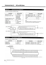 Предварительный просмотр 30 страницы Sony DPS-R7 Operating Instructions Manual