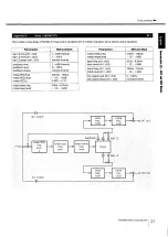 Предварительный просмотр 31 страницы Sony DPS-R7 Operating Instructions Manual