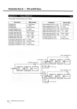 Предварительный просмотр 32 страницы Sony DPS-R7 Operating Instructions Manual