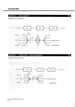 Предварительный просмотр 34 страницы Sony DPS-R7 Operating Instructions Manual