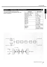 Предварительный просмотр 35 страницы Sony DPS-R7 Operating Instructions Manual