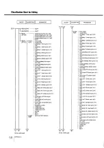 Предварительный просмотр 58 страницы Sony DPS-R7 Operating Instructions Manual