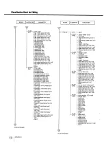 Предварительный просмотр 60 страницы Sony DPS-R7 Operating Instructions Manual