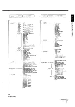 Предварительный просмотр 61 страницы Sony DPS-R7 Operating Instructions Manual