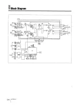 Предварительный просмотр 64 страницы Sony DPS-R7 Operating Instructions Manual