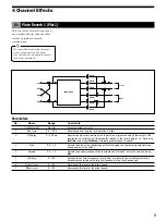 Preview for 5 page of Sony DPS-V55 Manual