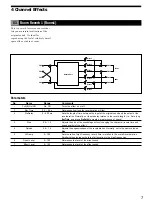 Preview for 7 page of Sony DPS-V55 Manual