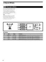 Preview for 8 page of Sony DPS-V55 Manual