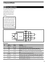 Preview for 11 page of Sony DPS-V55 Manual