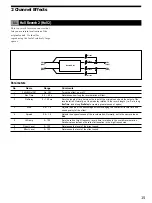 Preview for 15 page of Sony DPS-V55 Manual