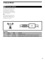 Preview for 17 page of Sony DPS-V55 Manual