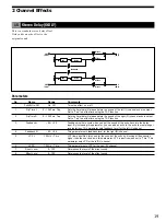 Preview for 19 page of Sony DPS-V55 Manual