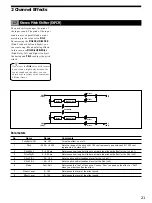 Preview for 21 page of Sony DPS-V55 Manual