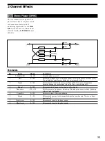 Preview for 25 page of Sony DPS-V55 Manual