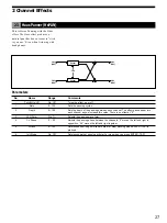 Preview for 27 page of Sony DPS-V55 Manual