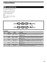 Preview for 29 page of Sony DPS-V55 Manual