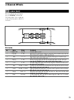 Preview for 31 page of Sony DPS-V55 Manual