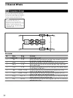 Preview for 32 page of Sony DPS-V55 Manual