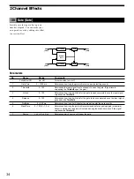 Preview for 34 page of Sony DPS-V55 Manual