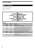 Preview for 40 page of Sony DPS-V55 Manual