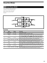 Preview for 41 page of Sony DPS-V55 Manual