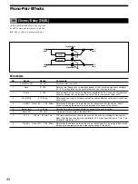 Preview for 42 page of Sony DPS-V55 Manual